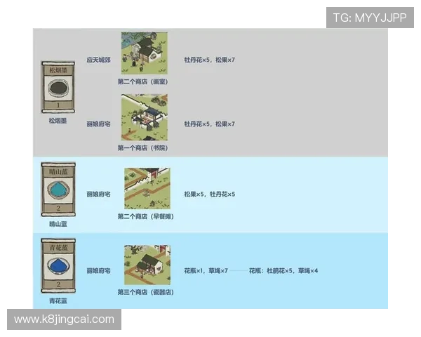 通过K8官方首页获取最新的游戏新闻、公告通知和玩家反馈，第一时间掌握官方动态